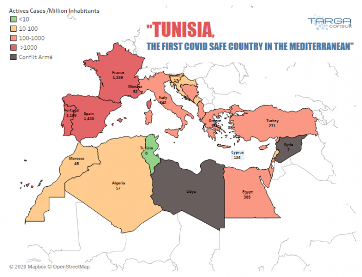 La Tunisie est le premier pays » COVID-safe » de la Méditerranée